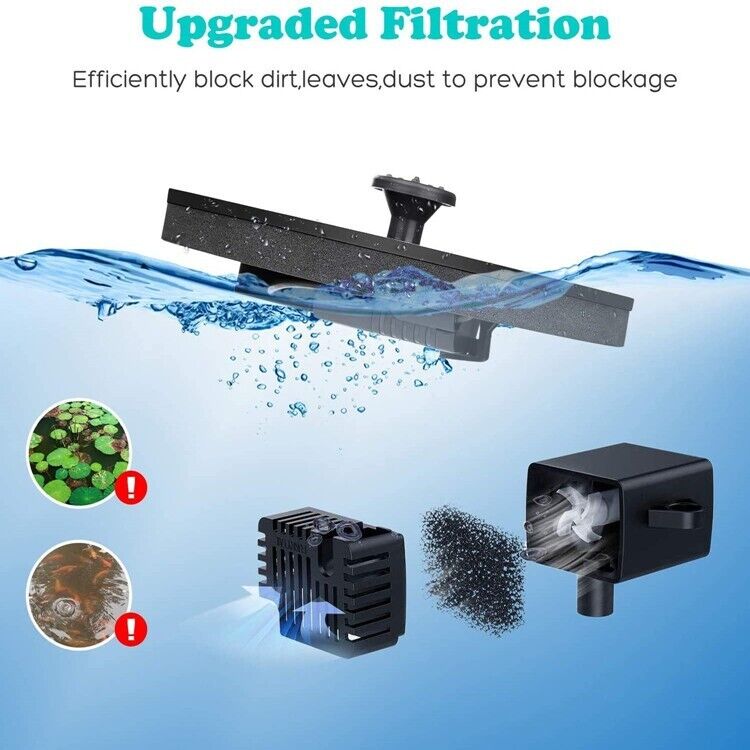 EcoSolar 1.4W Bird Bath Fountain Pump with 4 Nozzles